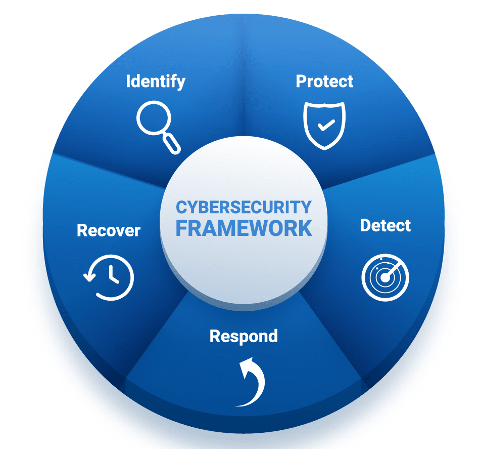 cyber-security-14